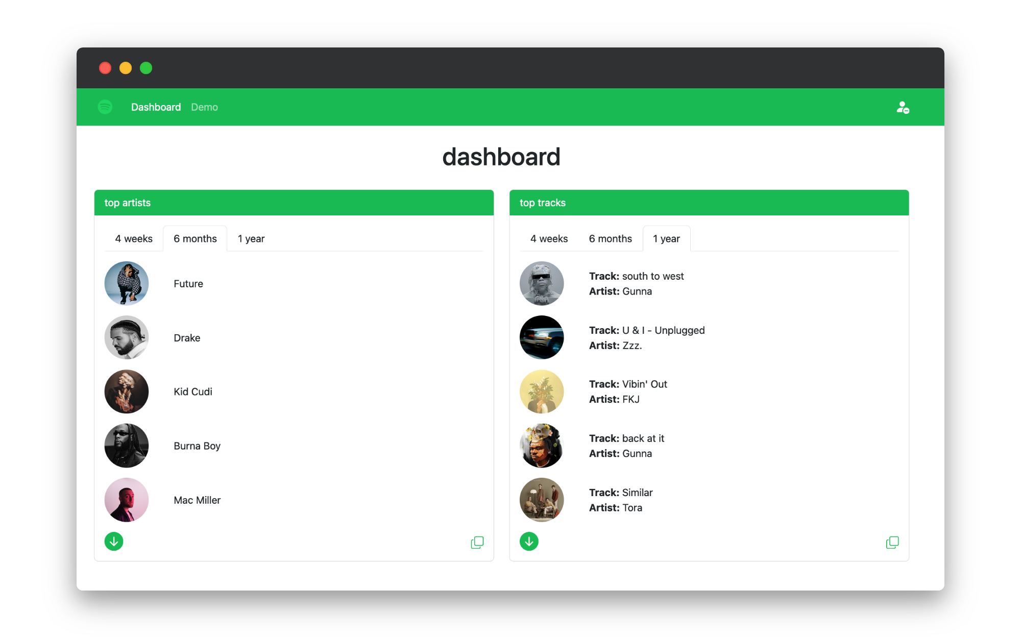 Spotify Explorer: Uncover Your Listening History